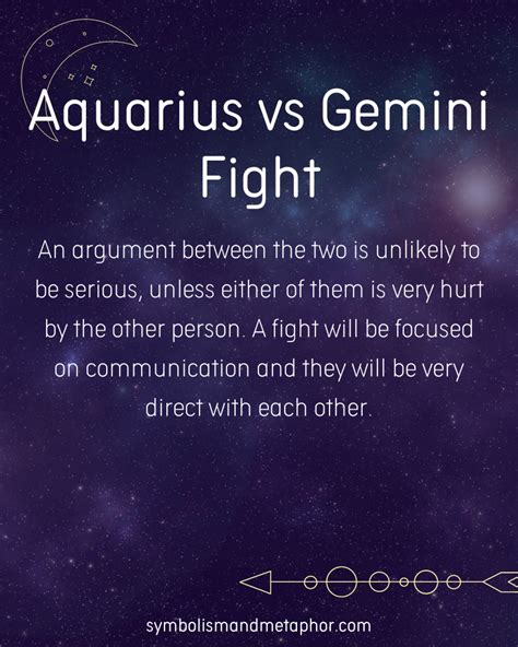 Aquarius vs Gemini Fight: Who would win?