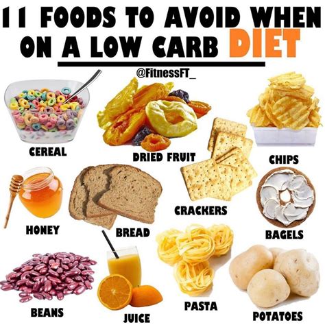 11 Foods to Avoid When on a Low Carb Diet 💕 . . Follow @fab.quotes_n_tips and @butterfly_fabella ...