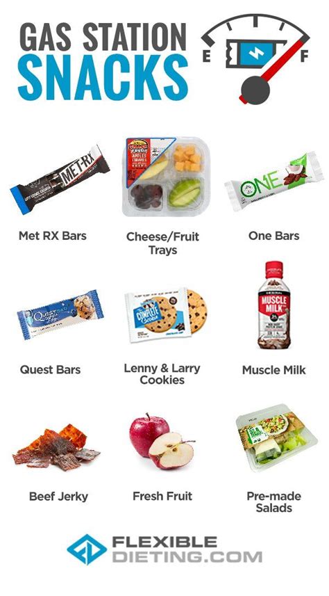 best gas station snacks healthy - Leatha Snipes