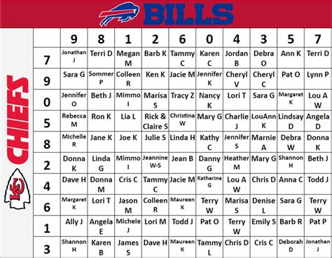 Ten Lives Club Bills vs. Chiefs Divisional Round Game Square — Ten ...