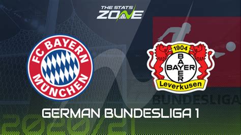 Bayern Munich vs Leverkusen Full Match - Bundesliga 2020/21