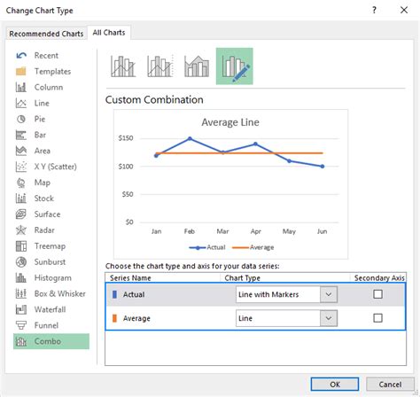 excel line chart How to create 2d line chart in ms excel 2013