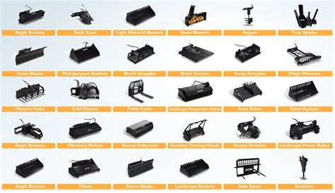 JCB Construction Equipment Attachments | Southwest JCB