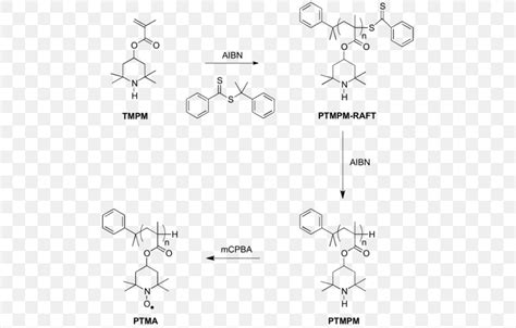 TEMPO Organic Radical Battery Redox Chemical Synthesis, PNG, 500x523px, Tempo, Area ...