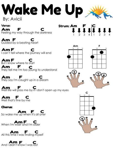 SUPER SIMPLE SONGS : Wake Me Up by Avicii – Music and Motivate