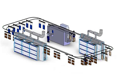 Oil & Gas Engineering | Gas Technology: Powder coating applications growing