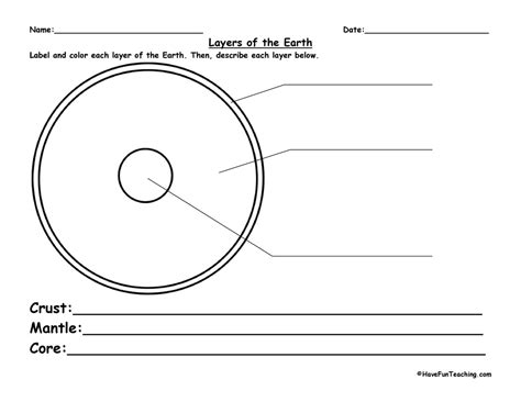 Layers of the Earth Worksheet | Have Fun Teaching