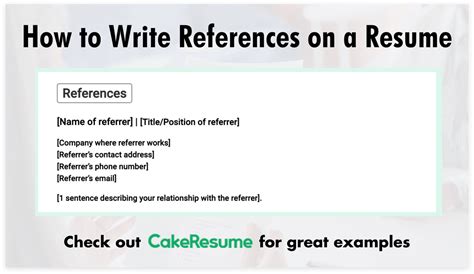 Effectively Listing References on Resume [+ Examples & Templates] | CakeResume