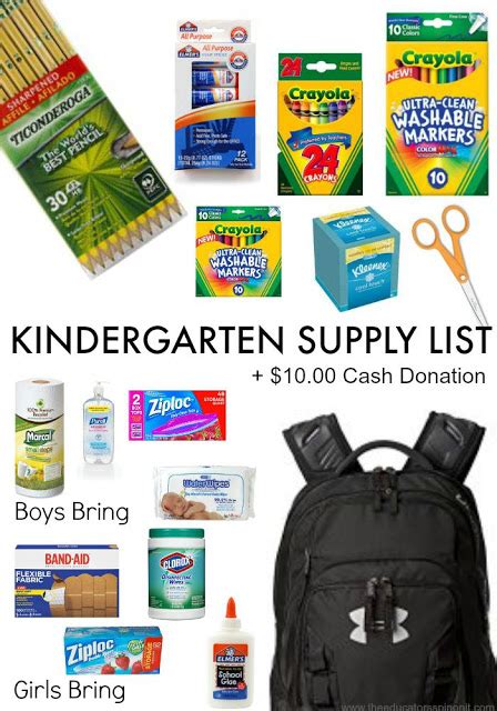 How Does Your Child's Kindergarten Supply List Compare?