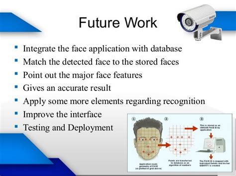 Face Detection and Recognition System