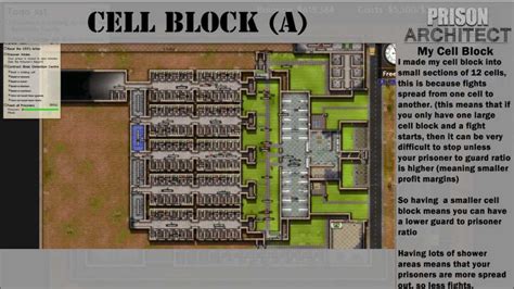 Prison architect layout tips - mahakt