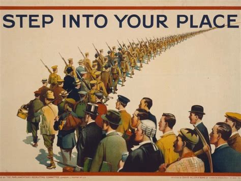 Conscription in WW1 - Suitable for Online Learning | Teaching Resources