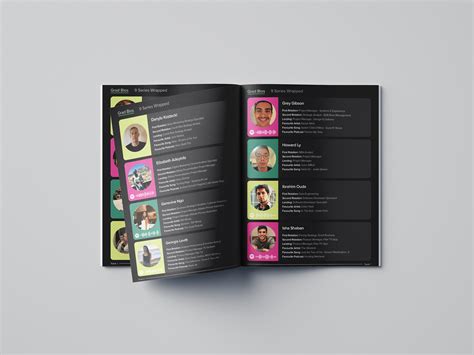 Spotify Wrapped Yearbook :: Behance