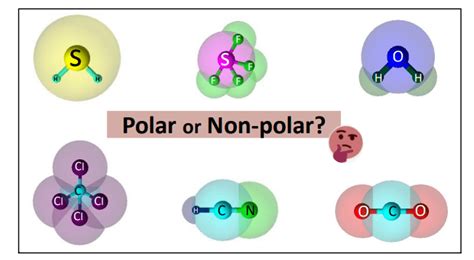 How to tell if a molecule is polar or nonpolar? - All concepts