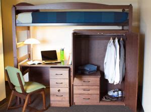 Duke University Dorms: A Sustainable Furniture Case Study