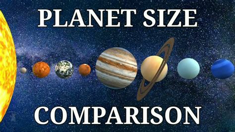 Planets According To Size Chart