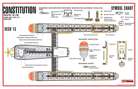 Constitution warp drive | Star trek images, Star trek starships, Star ...