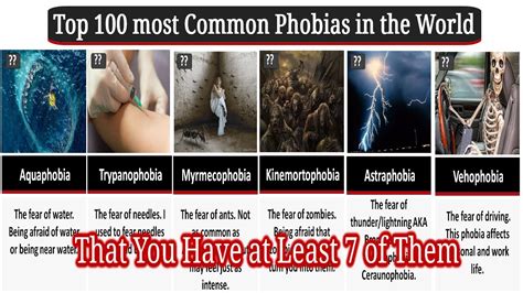 Top 100 most common phobias in the world, That You Have at Least 7 of Them - YouTube