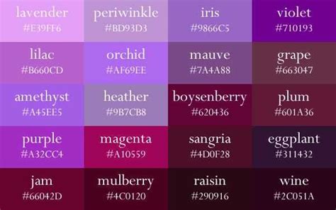 Color names, now in gradient order | Purple colour shades, Shades of purple names, Purple color ...
