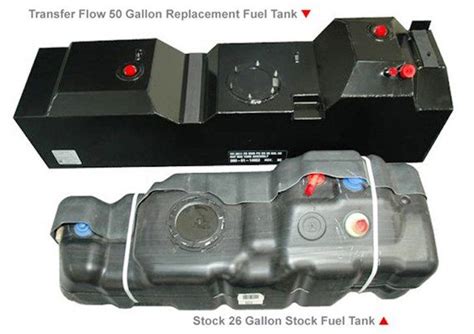 Replacement Fuel Tanks for Pickup Trucks