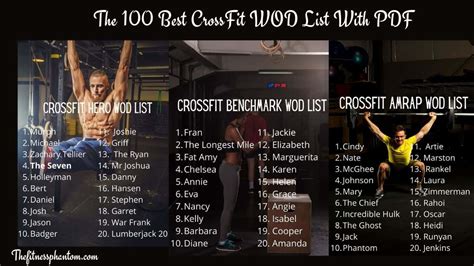 The 100 Best CrossFit WOD List with PDF - The Fitness Phantom