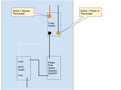 Exhaust Fan Thermostat Wiring Diagram – Database | Wiring Collection