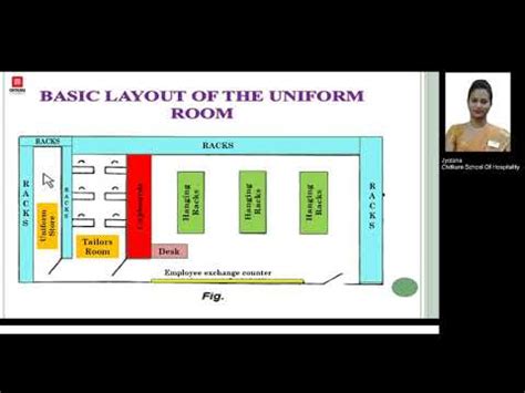 Uniform Designing (Uniform Room –Features & Layout) by Jyotsna - YouTube