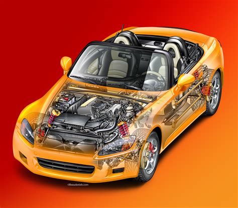 Cutaway illustration of a Sports Car on Behance