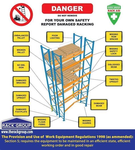 For your safety always report damaged racking. | Safety, Warehouse layout, Industrial racks