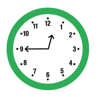 What are the 12-hour and 24-hour clock? | TheSchoolRun