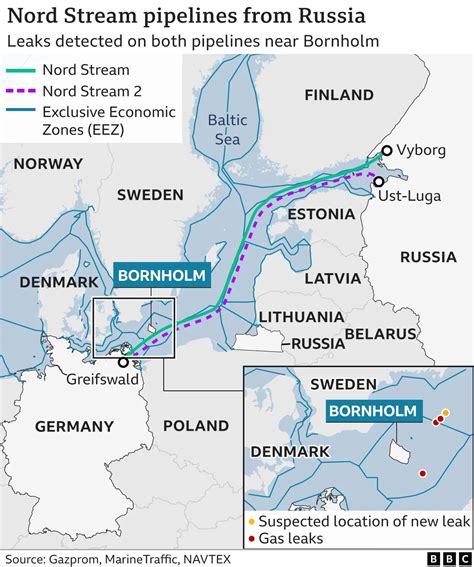 Nord Stream 1: How Russia is cutting gas supplies to Europe