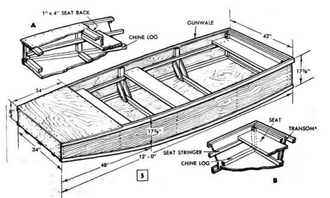 Wooden Jon Boat Plans - 6 Things You Need to Prepare-Best Boat Plans # ...