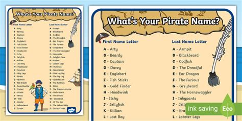 FREE! - Pirate Name Generator- International Talk Like a Pirate Day