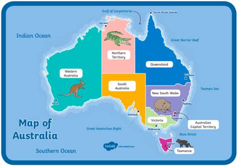 Australia for Kids Wiki | Australia Facts for Students