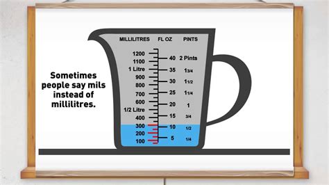 reading scales year 3 - Google Search | Reading, Beginners, Converter