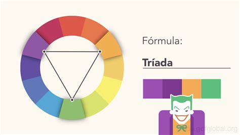 Conceptos básicos de diseño gráfico: Teoría del color