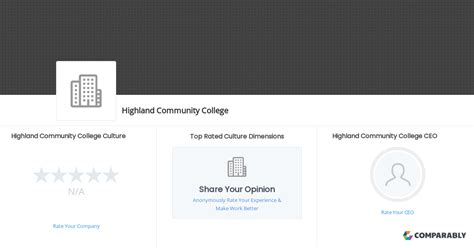 Highland Community College Culture | Comparably