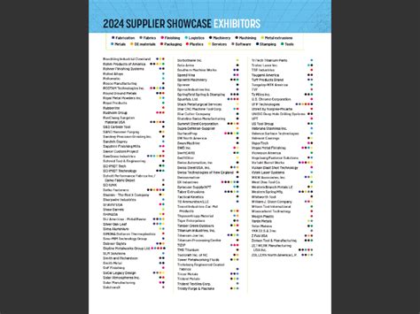 20242024 Supplier Showcase Exhibitors 5