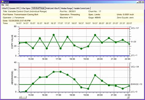 Control Chart Excel Template