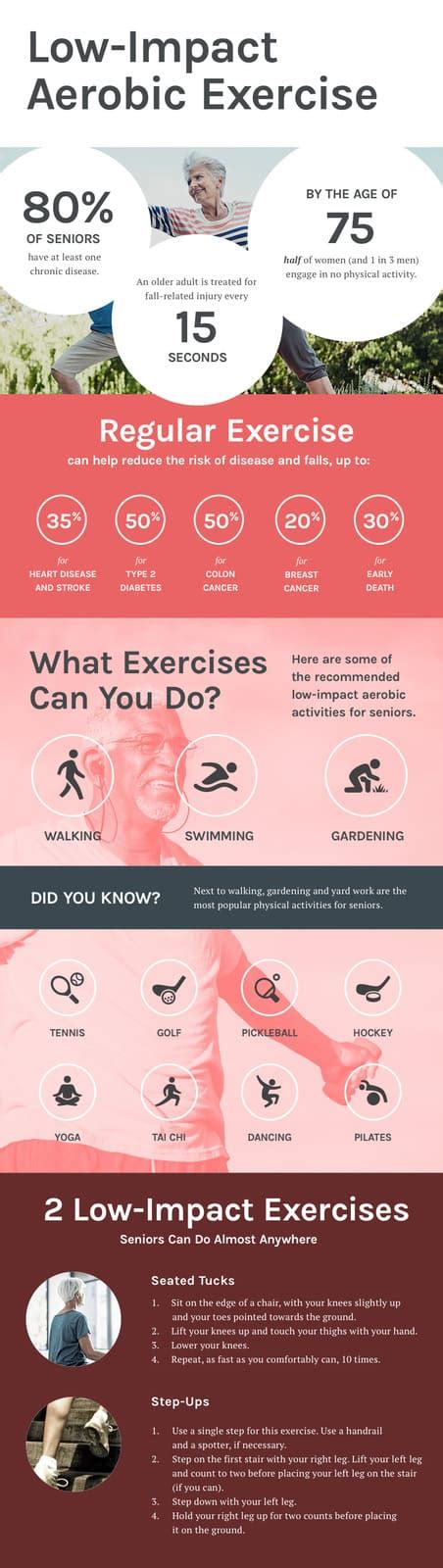 Low Impact Aerobic Activities for Seniors - Santé