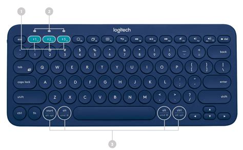 Logitech wireless keyboard setup – Ericvisser