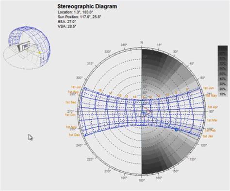 Plot sunlight hours on stereographic diagram - ladybug-legacy - Ladybug Tools | Forum