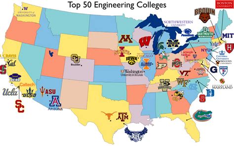 Top engineering colleges by kcida10 on DeviantArt