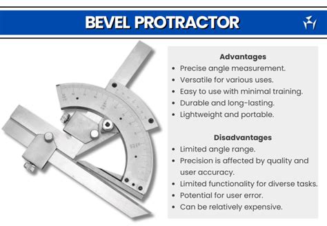 Bevel Protractor Definition, 6 Types, Range, Construction, Advantages ...