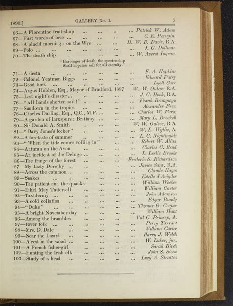 The exhibition of the Royal Academy, 1890. The 122nd. | Exhibition Catalogues | RA Collection ...