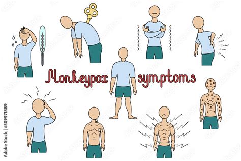 Symptoms of monkeypox. Headache, fever, muscle pain, enlarged lymph nodes, chills, fatigue, back ...