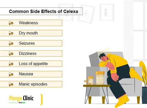 Celexa for Anxiety: Dosage, Side Effects – Mango Clinic