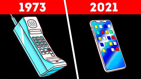 Old Vs. Modern Smartphones - YouTube