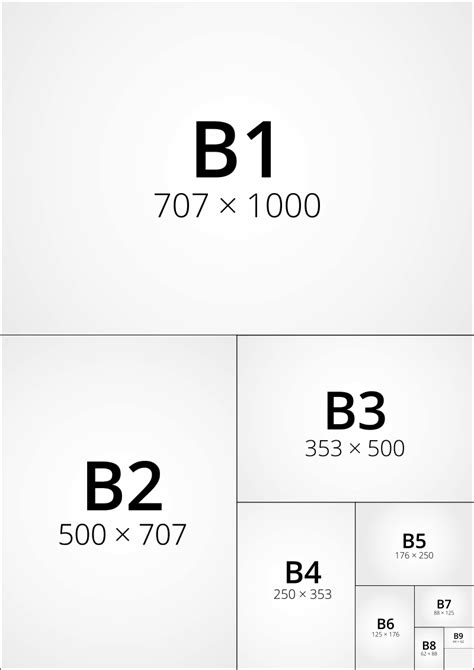 Letter Paper Sizes Chart | Meetmeamikes