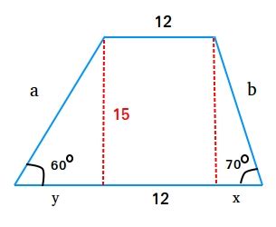 Perimeter of a Trapezoid - Different Ways to Find the Perimeter